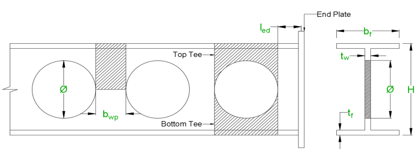 Structural engineering AI model of hollow beams
